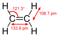 استند بطری ادویه