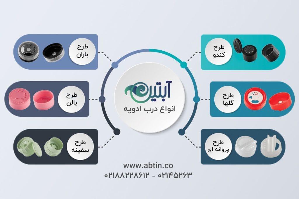 انواع درب ادویه تولید شرکت آبتین