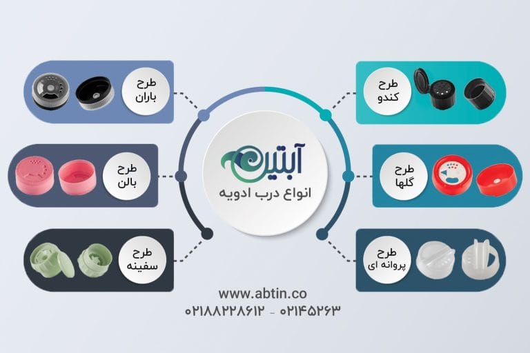 انواع درب ادویه تولید شرکت آبتین